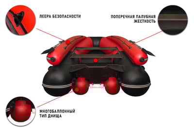 купить Лодка ПВХ STORMLINE Air JET Pro Max 430 в Москве - фото 