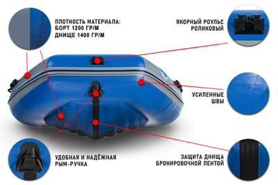 купить Лодка ПВХ STORMLINE Air CLASSIC 430 в Волгодонске - фото 