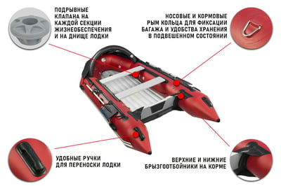 купить Лодка ПВХ STORMLINE HEAVY DUTY AL 400 в Вологде - фото 