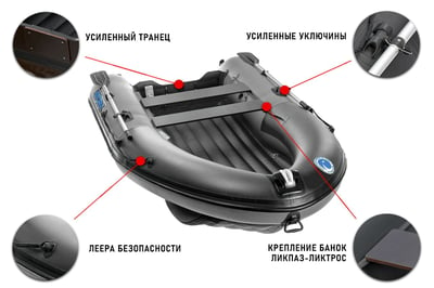 купить Лодка ПВХ STORMLINE Air CRUISER 400 в Волгодонске - фото 