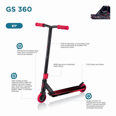 купить Самокат Globber GS 360 белый в Санкт-Петербурге Спб - фото 