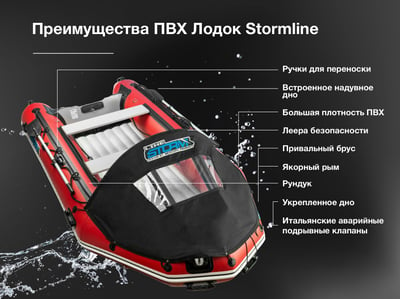 купить Лодка ПВХ STORMLINE Air Sea King 380 в Волгодонске - фото 