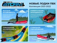 купить Лодка ПВХ STORMLINE Adventure Standard 360 в Тамбове - фото 