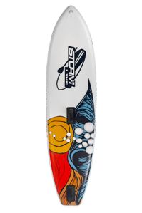 купить Надувная доска для Wind-сёрфинга WINDSUP (WINDSURF) STORMLINE POWERMAX 10.6 в Москве - фото 
