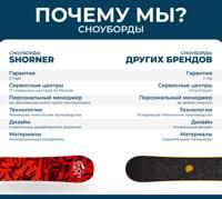 купить Сноуборд SHORNER MOUNTAIN PRO 20/21 в Москве - фото 
