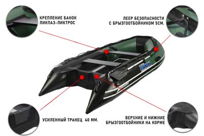купить Лодка ПВХ STORMLINE Adventure Standard 360 в Тамбове - фото 