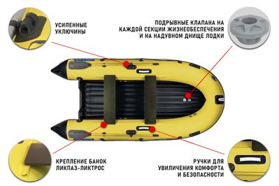 купить Лодка ПВХ STORMLINE Air Trimaran 430 + 2х-тактный лодочный мотор MERCURY ME 30 E в Махачкале - фото 
