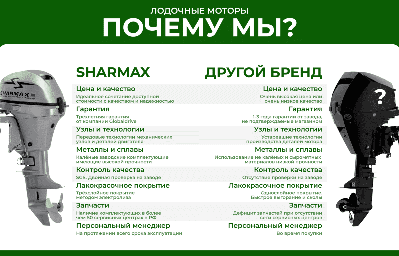 купить 2х-тактный лодочный мотор SHARMAX SM15HS в Глазове - фото 