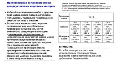 купить 2х-тактный лодочный мотор SUZUKI DT40WRL в Коврове - фото 