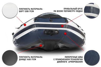 купить Лодка ПВХ STORMLINE AirDeck Extra 340 (2022) Сочи - фото 