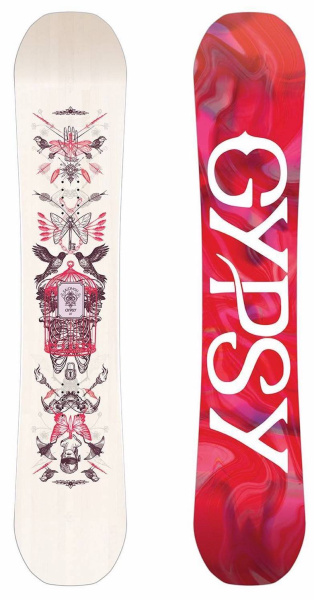 Сноуборд SALOMON GYPSY GROM 18/19 в Москве