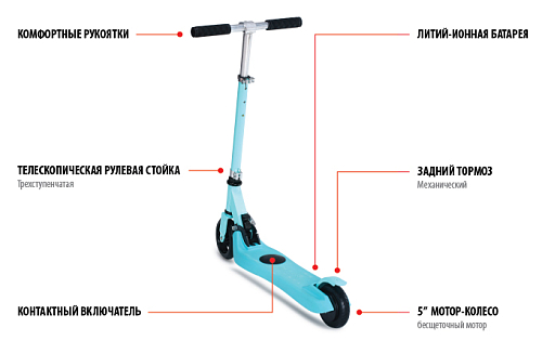 купить Электросамокат ICONBIT Kick Scooter Unicorn Black в Москве - фото 